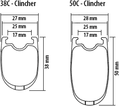 Atomik Road Wheels Specifications