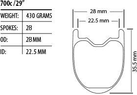 Atomik Road Wheels Specifications