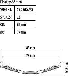 Phatty 85mm Specifications