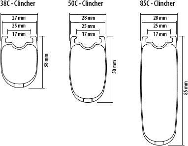 Atomik Road Wheels Specifications